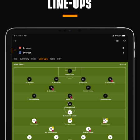 LiveScore sinds 1998 de meest betrouwbare bron voor voetbaluitslagen en wedstrijden info en Goals voor miljoenen fans over de hele wereld