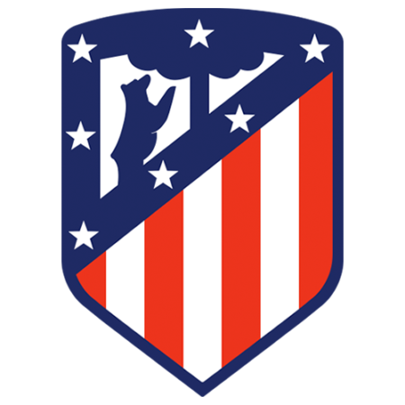 De transformatie van Atlético de Madrid: een decennium van kapitaal, concurrentiekracht en wereldwijde reikwijdte