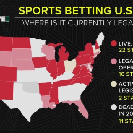 Lanceringsdatum voor sportweddenschappen in Florida onduidelijk ondanks legaal