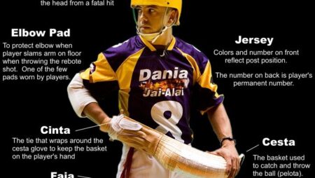 Snelle bal, snelle groei: Jai-Alai is in opkomst