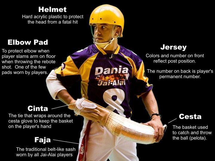 Snelle bal, snelle groei: Jai-Alai is in opkomst