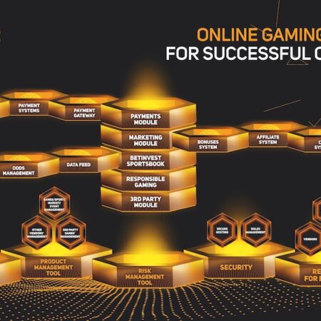 Betinvest: nieuwe uitdagingen aangaan in 2022