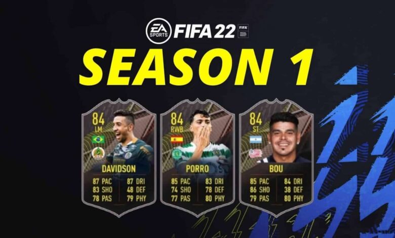 Nederlandse Kansspelautoriteit vs Electronic Arts, en de toekomst van loot boxes – deel II
