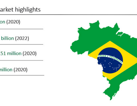 Brazilië en de gambling-industrie: Staat Paraíba reguleert gokken contra Braziliaanse wet op federaal en staatsniveau: hoe werkt het?