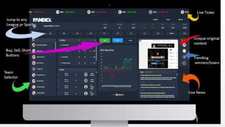 Fandex ontvangt patent voor beurs voor fantasiesporten