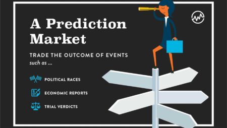 Kraken kan in 2026 op voorspellingsmarkten terechtkomen