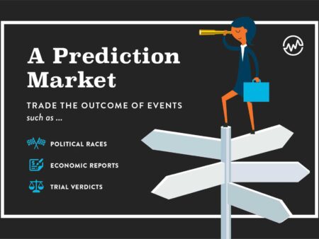 Kraken kan in 2026 op voorspellingsmarkten terechtkomen